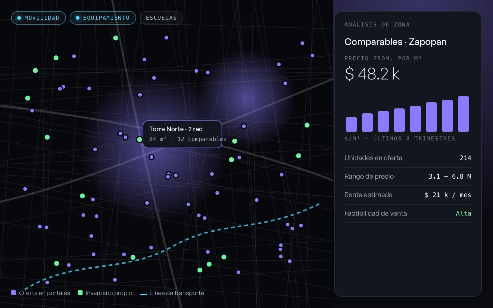 Ilustración de un mapa de mercado georreferenciado con oferta, capas de movilidad y un panel de comparables